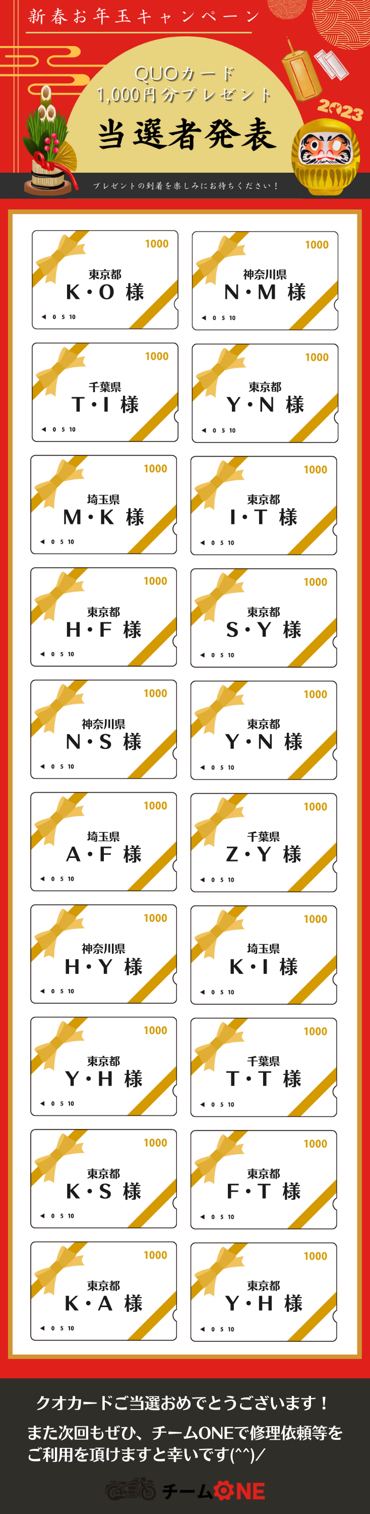 2023年新年お年玉当選者発表